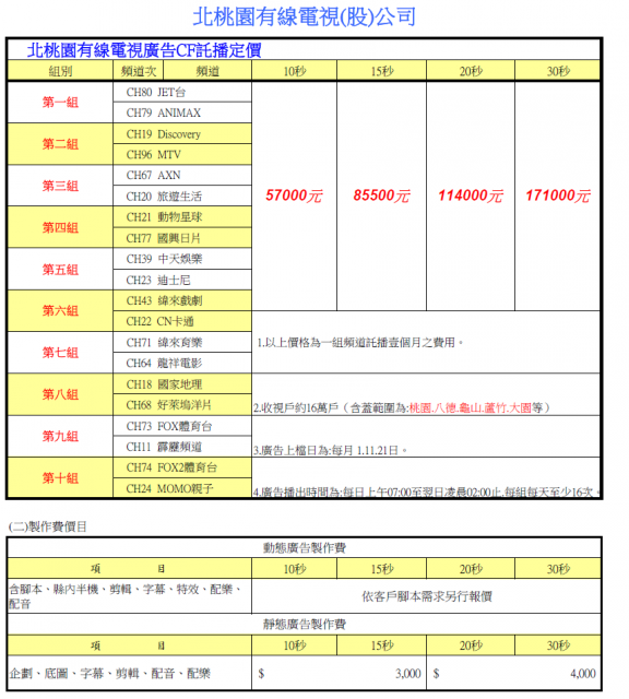 【桃園北區】北桃園有線電視廣告15秒